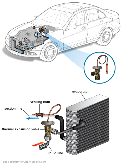 See B3243 repair manual